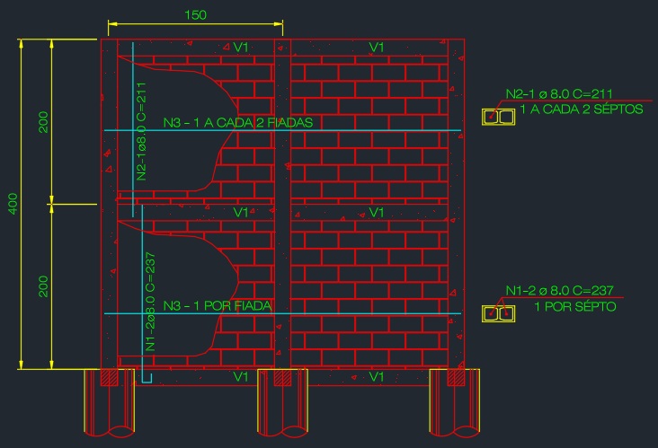 Muro de Bloco Cheio Armado